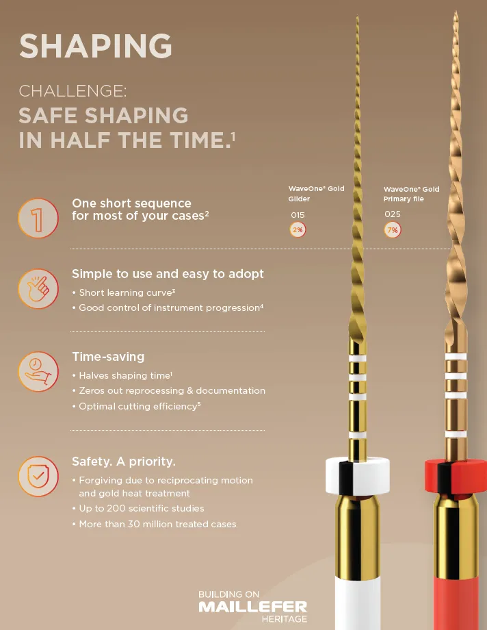 WaveOne® Gold Glider and WaveOne Gold Primary file, showing the shaping sequence