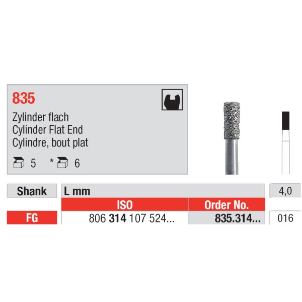 Diamond Burs, Cylinder Flat End FG-16 - Edenta -
