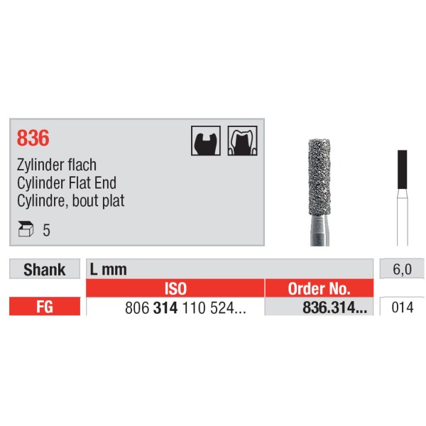 Diamond Burs, Cylinder Flat End FG-14 - Edenta -