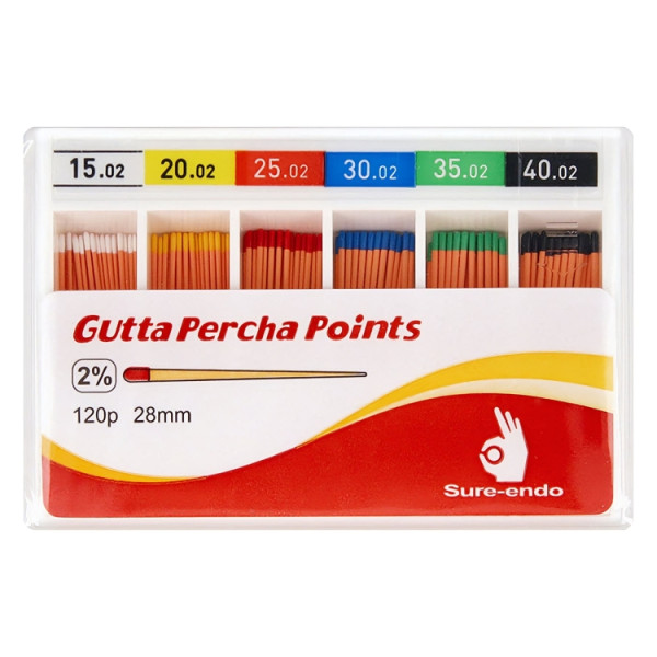 Sure-Endo Gutta Percha Points Assorted 15-40 - SureEndo - SI-02