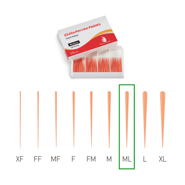 Sure-Endo Gutta Percha Points M-L