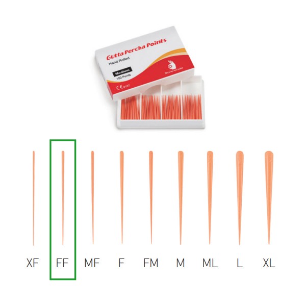 Sure-Endo Gutta Percha Points F-F - SureEndo - SI-16