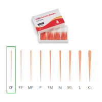 Sure-Endo Gutta Percha Points X-F