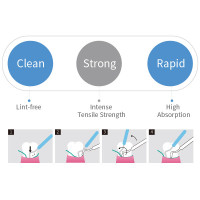 Sure-Cord Knitted Retraction Cord Size 0 Sure-Cord Knitted Retraction Cord Size 0
