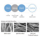 Sure-Cord Plus Knitted Retraction Cord Size 000 - SureEndo - SI-RC0001-P
