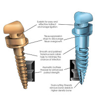 VectorTAS 10mm, Mini-Screw VectorTAS 10mm, Mini-Screw